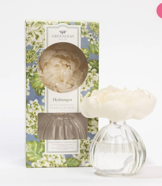 Green Leaf Hydrangea Flower Diffuser Refill